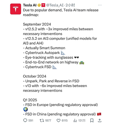 New Car Sales in Europe Fall 3.5% YoY in January 2026, Sharp Drop For Traditi...
