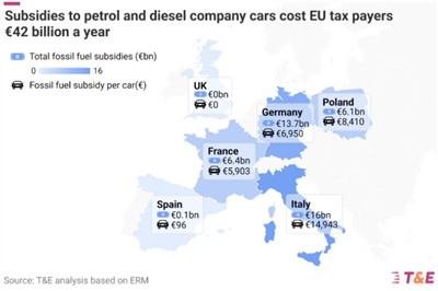 New Car Sales in Europe Fall 3.5% YoY in January 2026, Sharp Drop For Traditi...